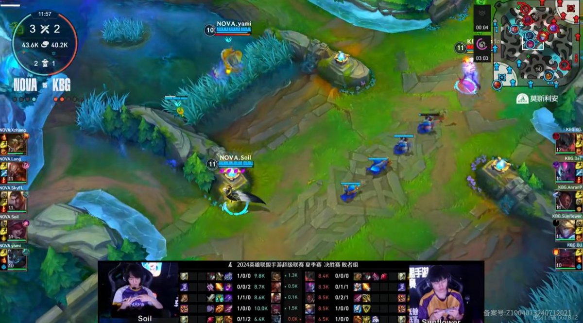 Pilo 😼 tweet media