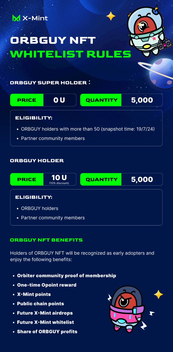 XMint_official's tweet photo. 🚀 Coming Soon! 🚀 ORBGUY NFT is launching on X-Mint! 10,000 exclusive NFTs with special benefits. #ORBGUY holders and partner community members get priority minting. Join now for exclusive perks and future airdrops! more detail on the poster 👇 https://t.co/OrJbru9ezS #NFT https://t.co/N3vtftv95a