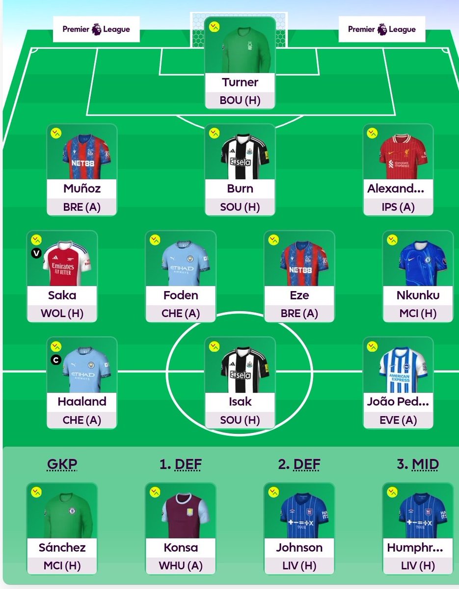 NerdsFpl_Timo's tweet photo. @LetsTalk_FPL https://t.co/bdxARinu6H