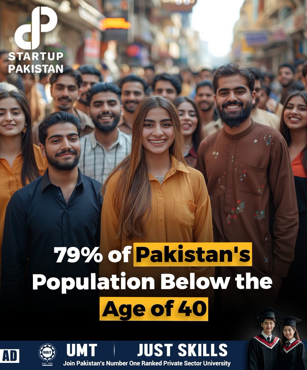PakStartup's tweet photo. Pakistan is now the 27th fastest-growing population globally, with a population of 241.5 million and a growth rate of 2.55%. 

#PakistanCensus #PopulationGrowth #Education #EconomicChallenges #KarachiPopulation https://t.co/Izh5mOdisk