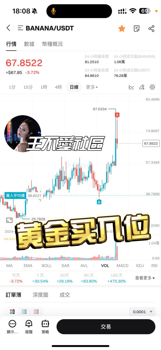 wangbuai's tweet photo. Banana今日上线 #Binance  $bnb Holder大喜！☺️
睡醒被空投砸醒 一天都是甜甜的💕
其实社区早在半年前就有推荐🤩1月播种，7月收获🥰

$Banana 是什么来头？
banana是tg bot和机枪池项目
冲链上土狗离不开它🧐（科普：banana可以挂限价单买入卖出，因此俘获了大批量用户）
banana出现后抢占了大量 #unibot 市场
���约，交易🤝，投研🧐，山寨分析📊就在王不愛的社区！

赶快加入吧：
Discord社区：https://t.co/kUNRH305G4
Telegram闲聊大厅：https://t.co/gLKl5ajVvO
Telegram频道：https://t.co/nvdad7uGNH
如果你找不到我，欢迎TG私聊我的助理VIVI：https://t.co/TvykReRAiI