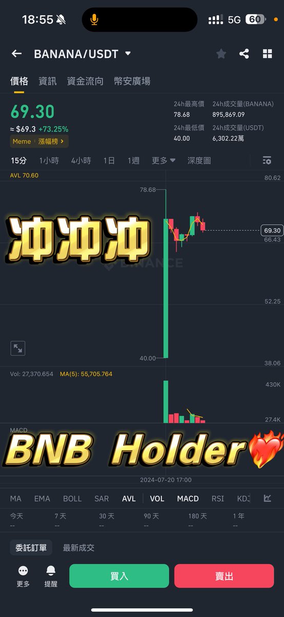 wangbuai's tweet photo. Banana今日上线 #Binance  $bnb Holder大喜！☺️
睡醒被空投砸醒 一天都是甜甜的💕
其实社区早在半年前就有推荐🤩1月播种，7月收获🥰

$Banana 是什么来头？
banana是tg bot和机枪池项目
冲链上土狗离不开它🧐（科普：banana可以挂限价单买入卖出，因此俘获了大批量用户）
banana出现后抢占了大量 #unibot 市场
���约，交易🤝，投研🧐，山寨分析📊就在王不愛的社区！

赶快加入吧：
Discord社区：https://t.co/kUNRH305G4
Telegram闲聊大厅：https://t.co/gLKl5ajVvO
Telegram频道：https://t.co/nvdad7uGNH
如果你找不到我，欢迎TG私聊我的助理VIVI：https://t.co/TvykReRAiI