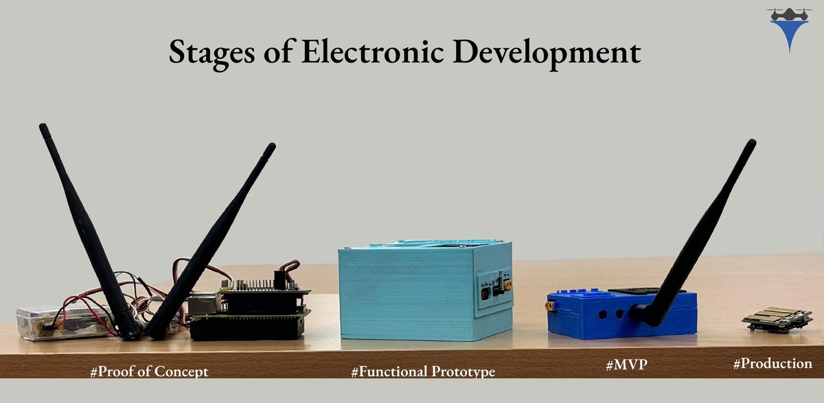 TSAW Drones tweet media