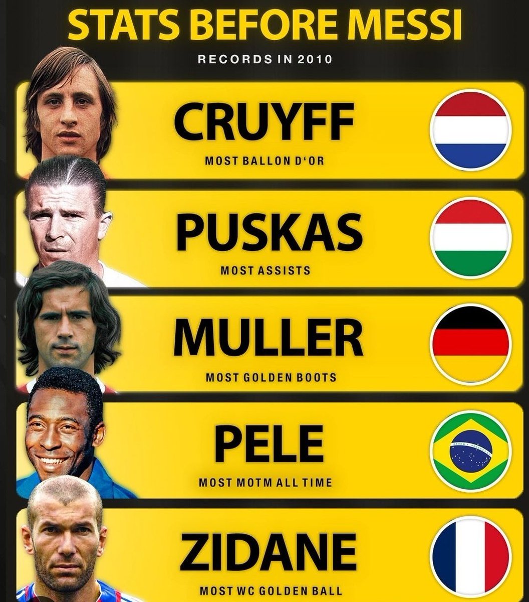 FCB_ACEE's tweet photo. UNREAL 🤯🇦🇷 https://t.co/XeP6wXe9Zv