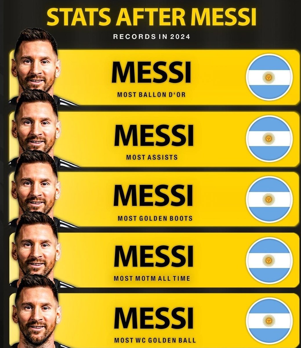 FCB_ACEE's tweet photo. UNREAL 🤯🇦🇷 https://t.co/XeP6wXe9Zv