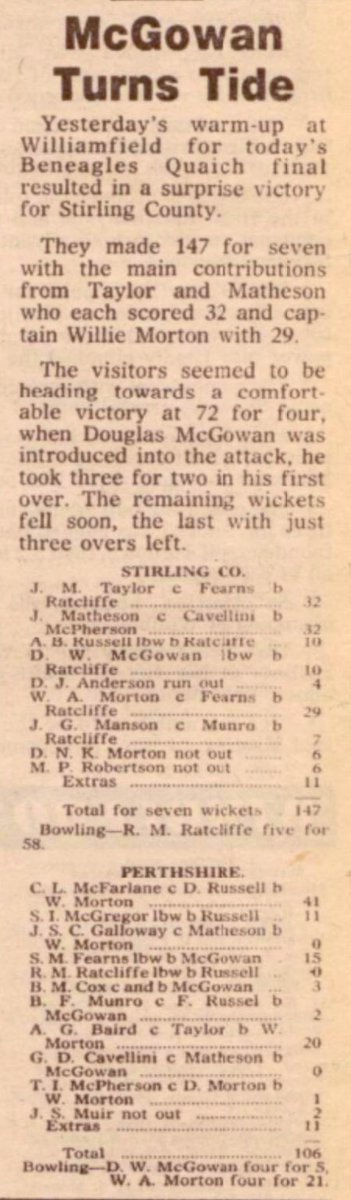 ScottyCricket's tweet photo. #SEASON1983
@StirlingCCC v #PerthshireCC @PerthDoocotCC
@countyjambo #WillieMorton doing damage with the ball @kmorton14 https://t.co/0FPuEjHlW0