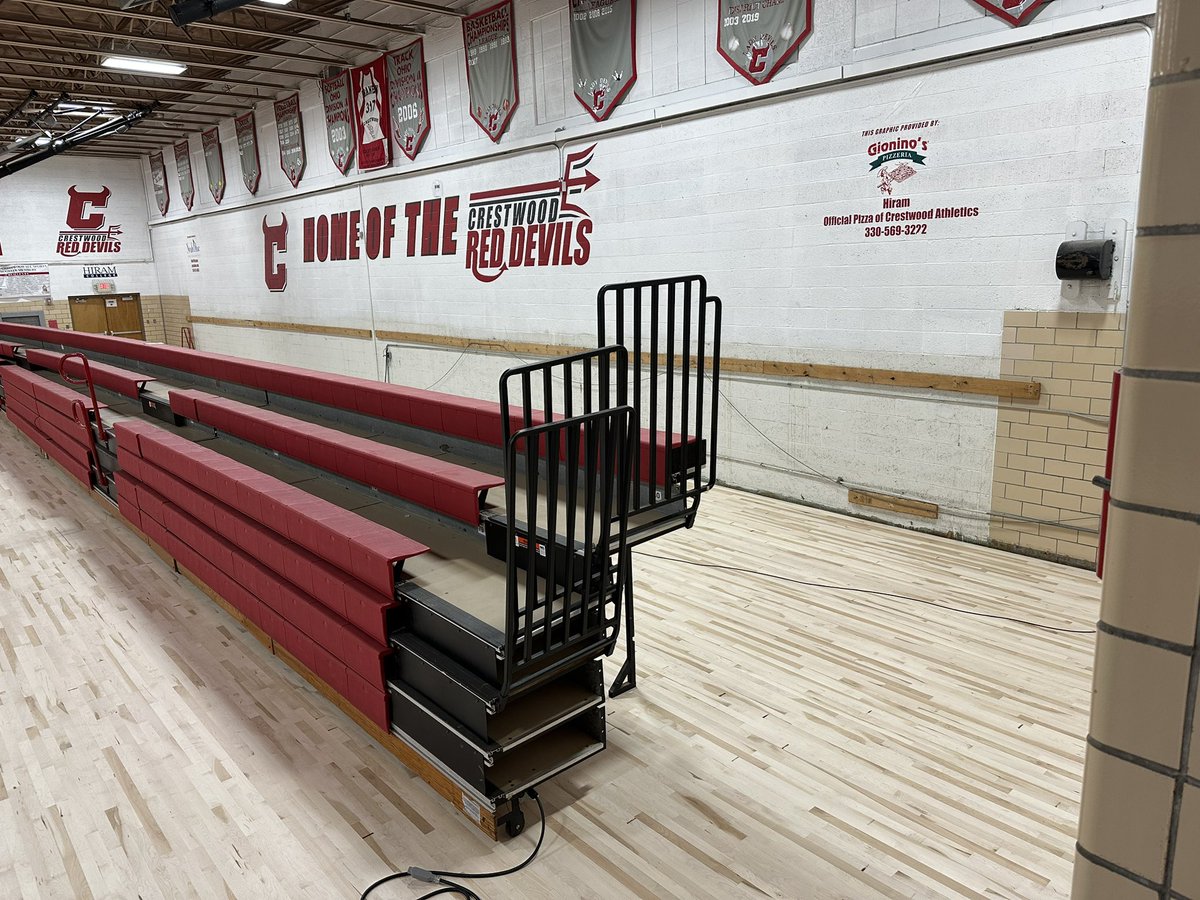 Crestwood Red Devils tweet media