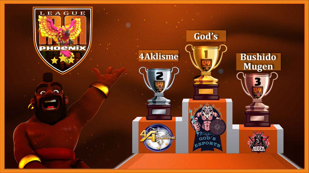 Gods_familycoc's tweet photo. ¡Campeones de la primera edición del torneo 10vs10 de th16 de @MichMichFamily! 👑

Primer torneo para nuestro Team God's.

Contentos por lo conseguido y centrados en mejorar y conseguir más.⚔️

Arriba God's Not Dead🇪🇦 https://t.co/kr5PAmpifc