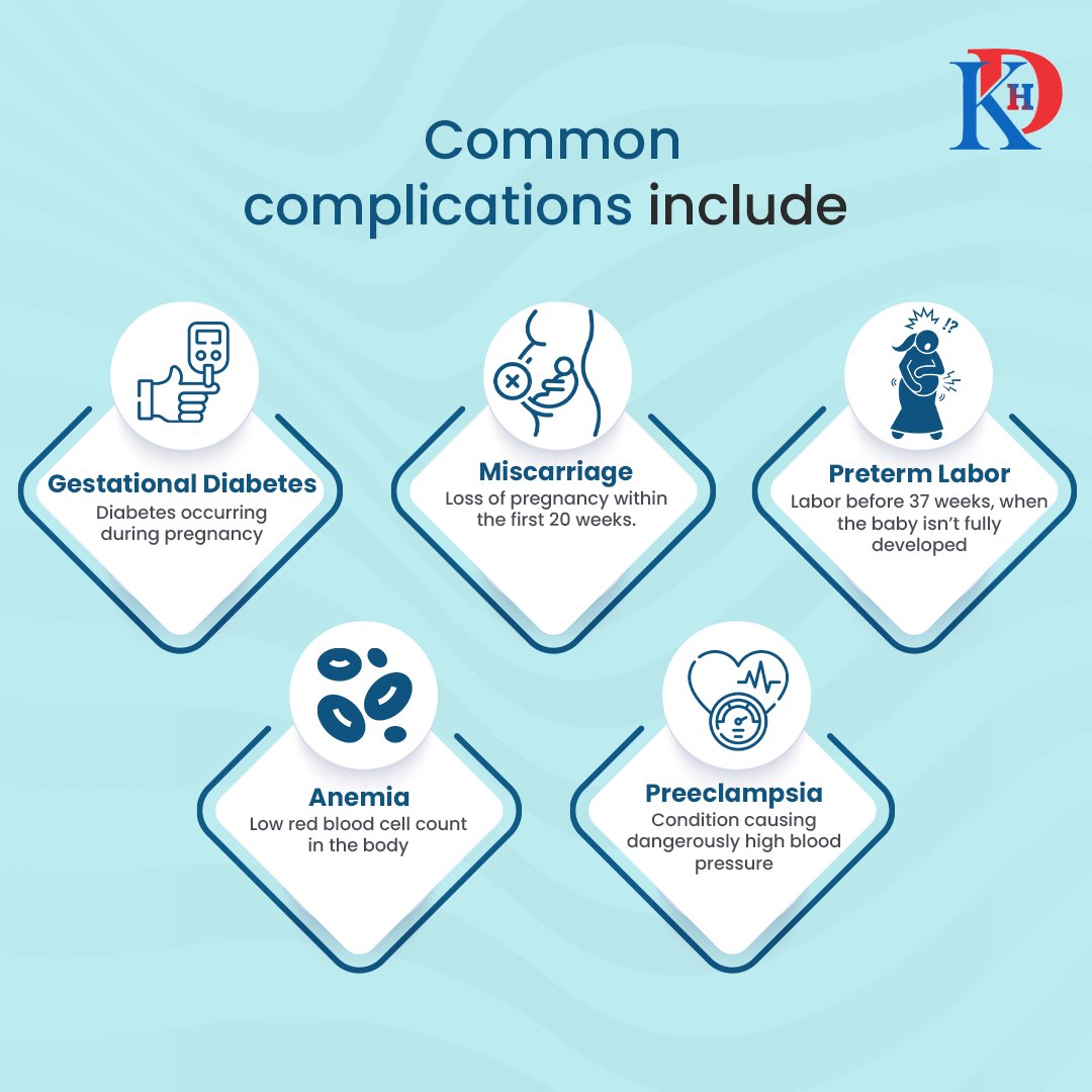 KDHDelhi's tweet photo. #Pregnancy is a beautiful journey, but it's important to be prepared.
Be on the lookout for signs of #preeclampsia #gestationaldiabetes, and #pretermlabor.
Consult our Obst & Gynecologists: https://t.co/CCvMfuMBGo
#healthyshe #healthwomen #pregnancycare #healthypregnancy https://t.co/was4ZNL2sJ