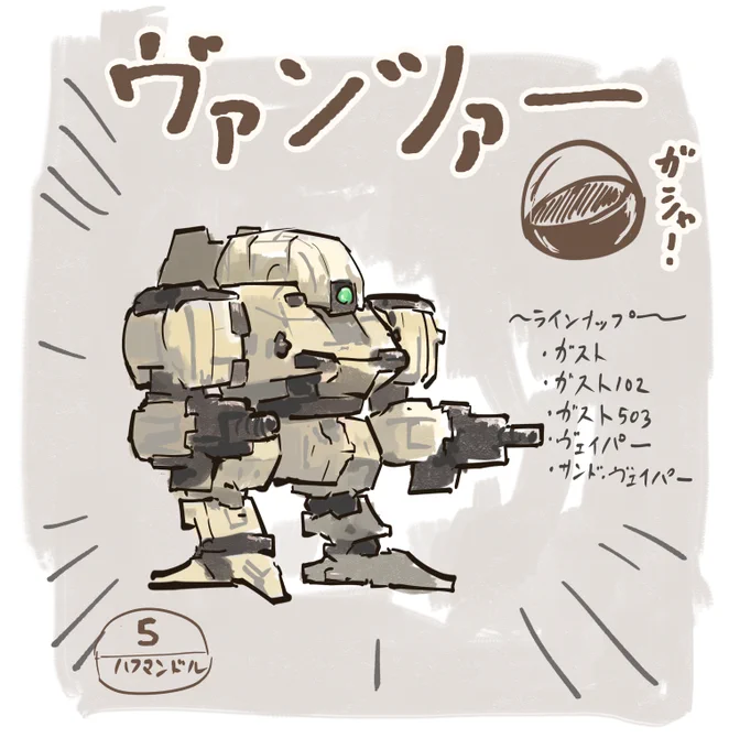 食玩の形式のSDガンダムみたいなのをちょくちょく見かけるが、あのプロポーションは好みなのでこれのヴァンツァー版を是非出して欲しい。
採算が取れないであろう問題は、こう、何かいい感じにどうにかする方向でさ。 