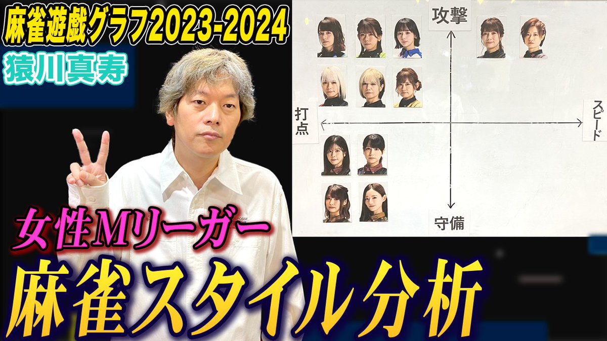 本日の動画アップしたよー！

猿川真寿プロが女性Mリーガーの麻雀スタイルを徹底分析！【麻雀遊戯グラフ2023-2024】

視聴はこちら↓
youtu.be/rJSTxleoVn8

チャンネル登録はこちら↓
goo.gl/TBntAy

ショート動画も毎日20時に公開してるよ！

#猿川真寿
#麻雀遊戯グラフ
#麻雀遊戯王