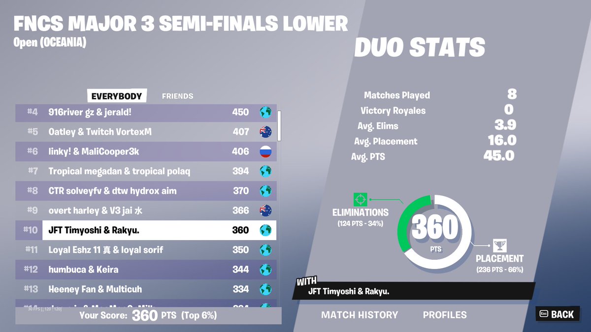 Timyoshi tweet media