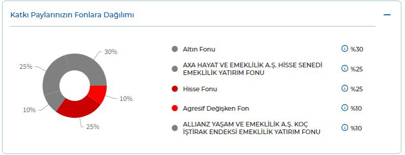 SeljukiBeg's tweet photo. @Ceo53Com Yorumunuz nedir? https://t.co/rKfdruKx3m