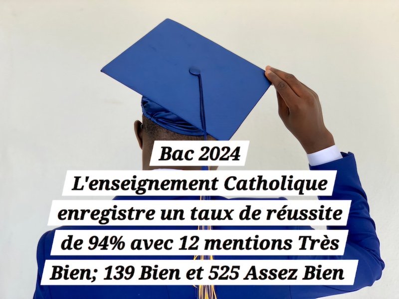 Dans un contexte éducatif toujours plus compétitif, les établissements de l’Office Diocésain de l’Enseignement Catholique (ODEC) de Dakar ont une fois de plus démontré leur engagement envers l’excellence académique.
fidespost.org/2024/07/20/bac…