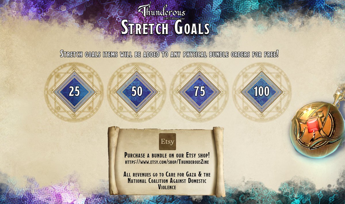 ThunderousZine's tweet photo. ⚡️We've reached our 1st goal - and raised over $700 for charity so far! Stretch goals are for sales of the Rolan PLUSH (tier 4)!✨

✅25 - A4 poster of the cover
50 - "Let's take ibuprofen together" Rolan holographic sticker
75 - Rolan bookmark w/ tassel
100 - Rolan washi tape https://t.co/k5hPA3kwuF