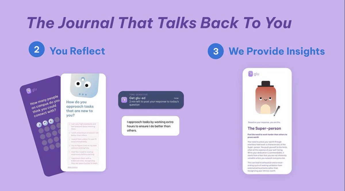 gluconnects's tweet photo. https://t.co/LxxcwmHLzH