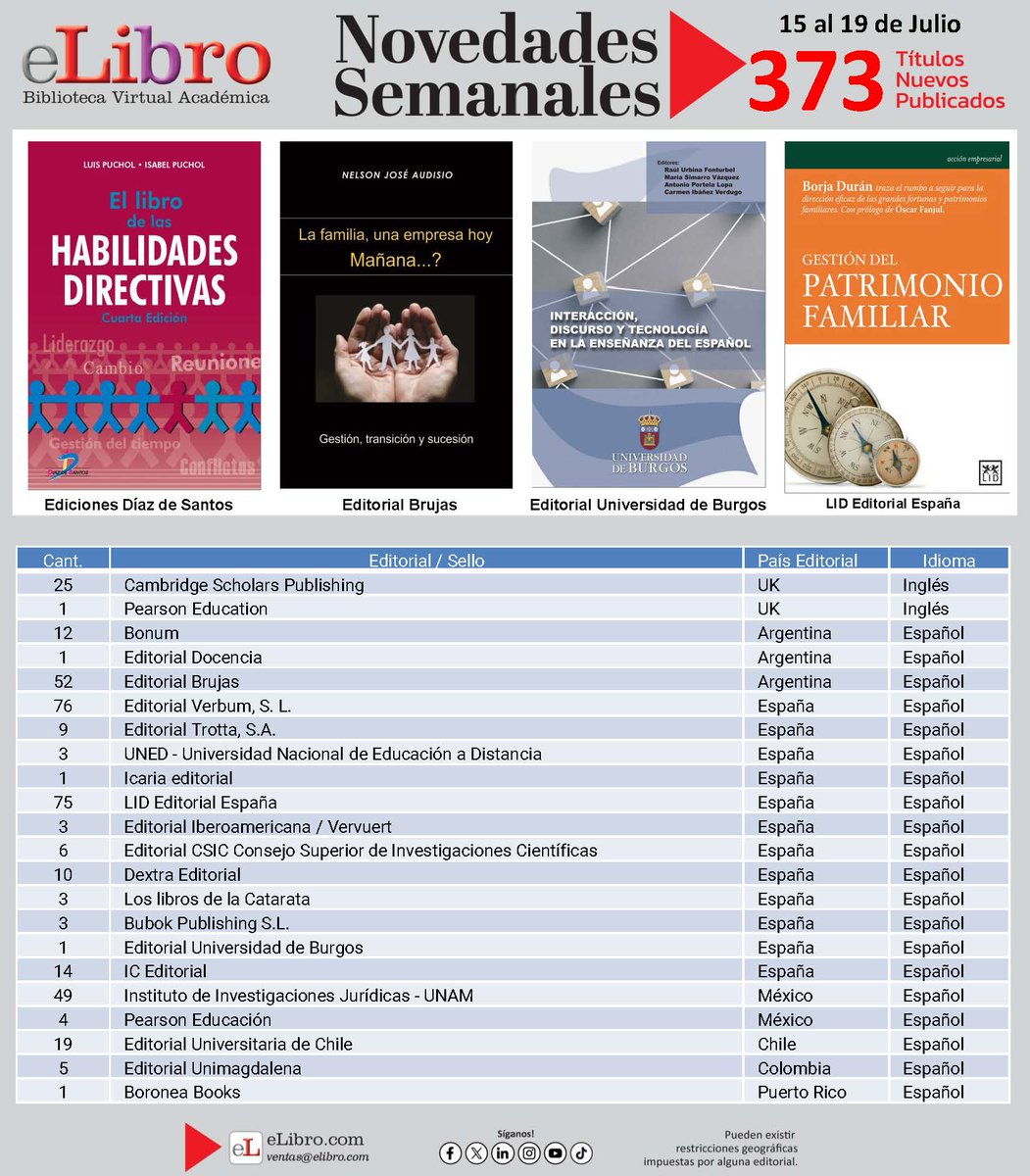 eLibroCuba tweet media