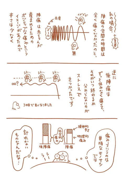 出産レポ漫画(9/13) 