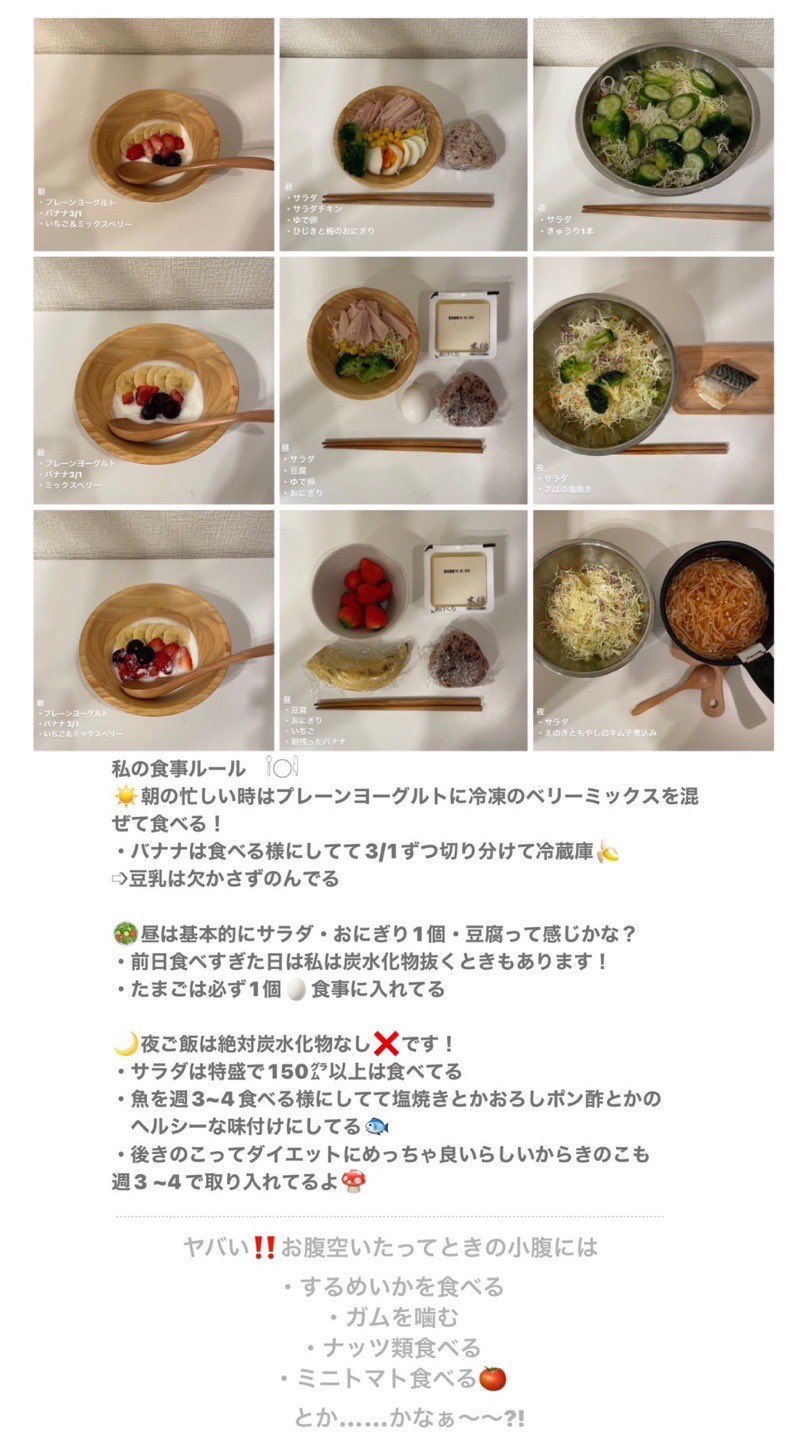 機能性表示食品 ダイエット サプリ 中性脂肪 内臓脂肪 BMI値 体