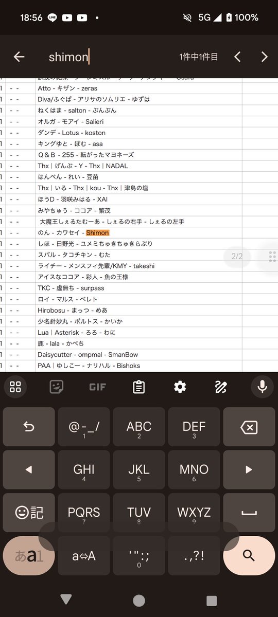 Shimonさん、のんさんとチーム戦組む予定が向こうの一方的な理由で解散
2名と組むために他の人からの誘いを断っており、結局組む相手がおらず参加を断念
友人の応援をしていたら、上記2名が大会に参加していることを教えられ、説明求めたが自分に非はないような言い回しで謝罪すらなし
きっしょ