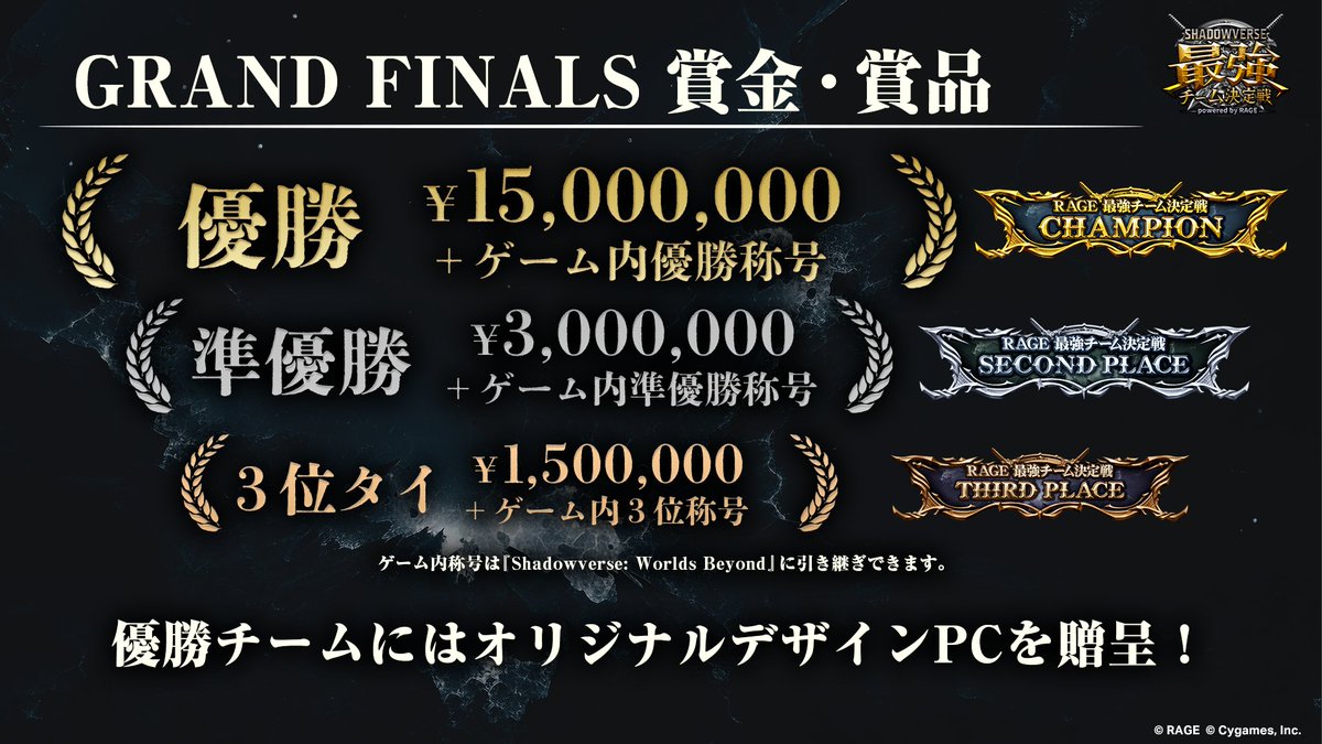 シャドバ最強チーム 決定戦 powered by RAGE】 GRAND FINALSを優勝した