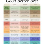 Photo by Optimal Research (@OptimalResearch)