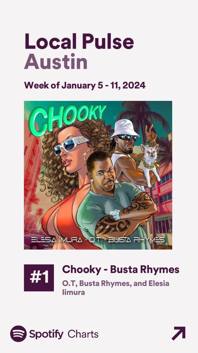 Chooky Landing Page tweet media