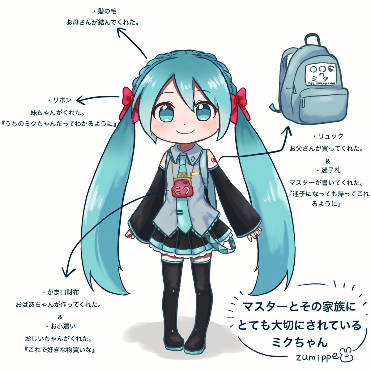 ずみっぺ🐹 (@zumippe) / Posts / X