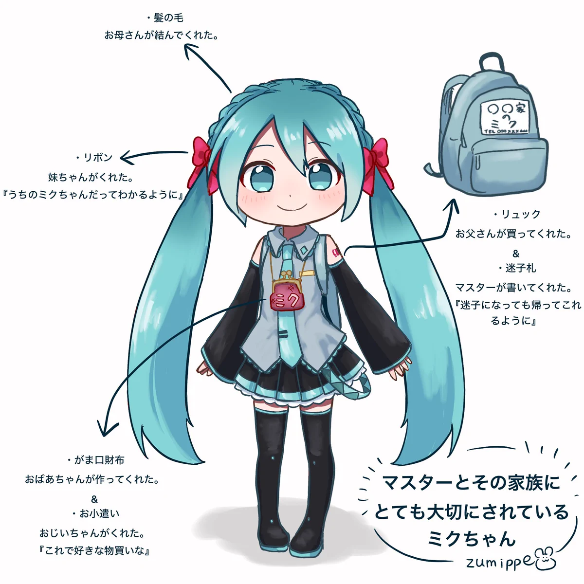 みくちゃん専用ページ GS7ep0aaUAAVeBk?format=webp&