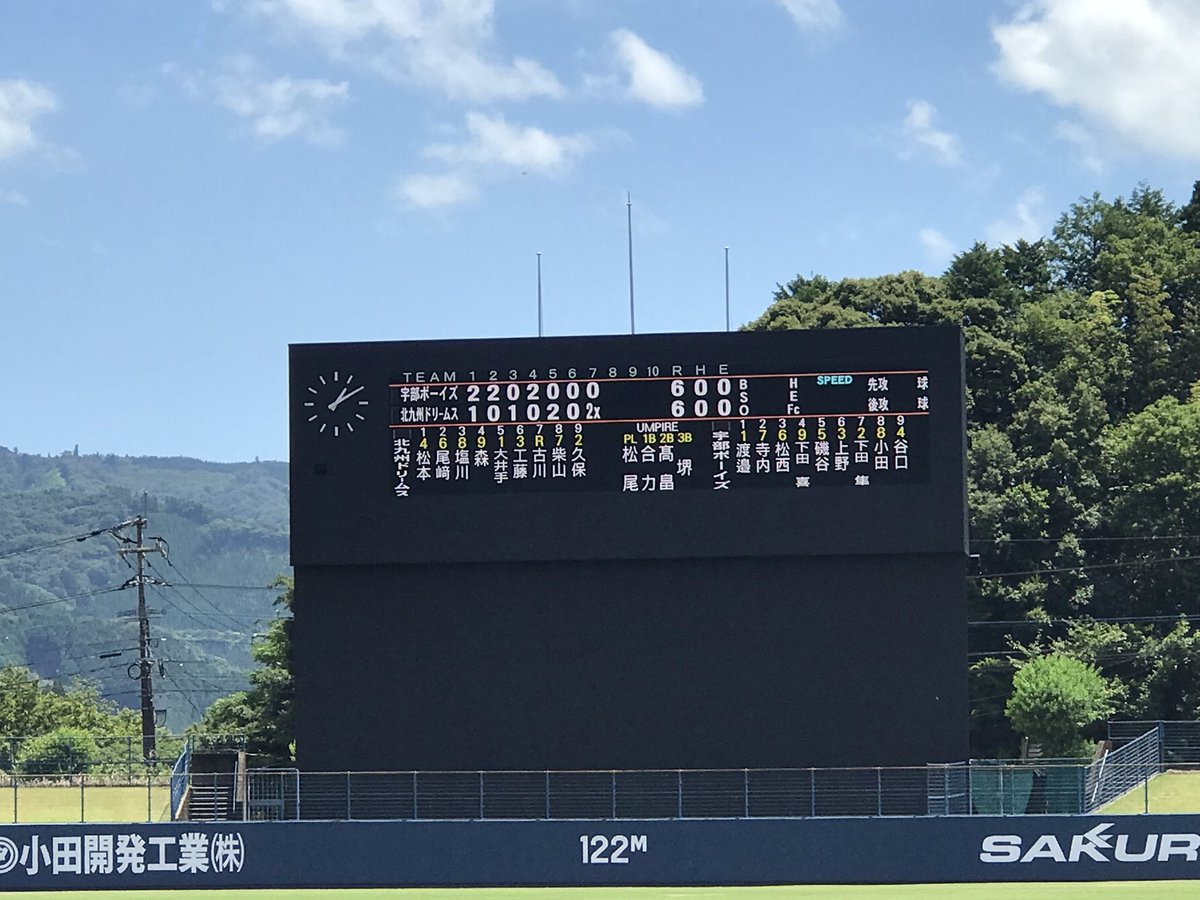 SS_BaseballPark's tweet photo. 第4回佐伯・豊後大野ベースボールカップ
1日目3試合が無事終わりました👏
今日は気温の上昇してとても暑かったですね💦💦💦
皆さんお疲れ様でした🙇‍♀️🙇‍♀️🙇‍♀️
明日は準決勝と決勝戦です♪
明日も気温が上昇すると思いますので体調には気をつけてください。
水分補給の方しっかりして下さいね。 https://t.co/Piz2cAxoGb
