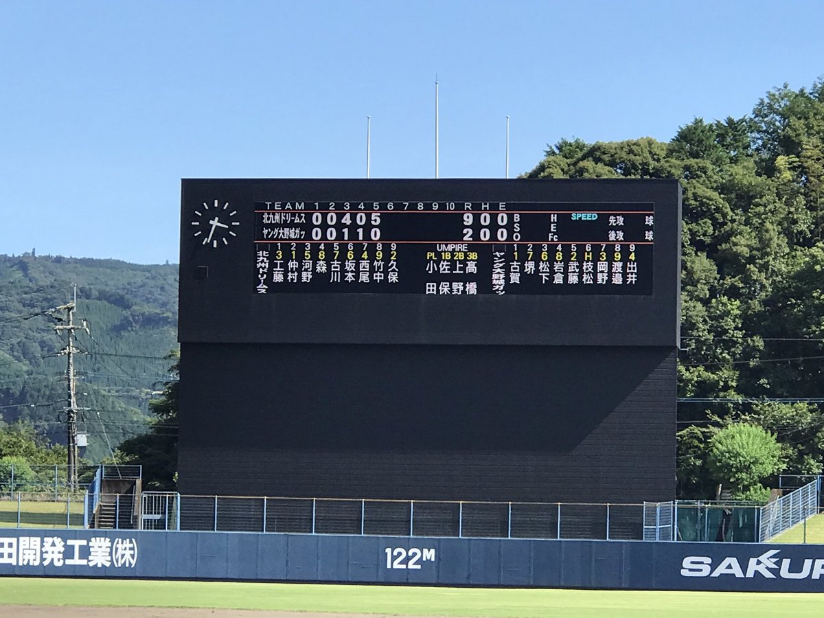 SS_BaseballPark's tweet photo. 第4回佐伯・豊後大野ベースボールカップ
1日目3試合が無事終わりました👏
今日は気温の上昇してとても暑かったですね💦💦💦
皆さんお疲れ様でした🙇‍♀️🙇‍♀️🙇‍♀️
明日は準決勝と決勝戦です♪
明日も気温が上昇すると思いますので体調には気をつけてください。
水分補給の方しっかりして下さいね。 https://t.co/Piz2cAxoGb