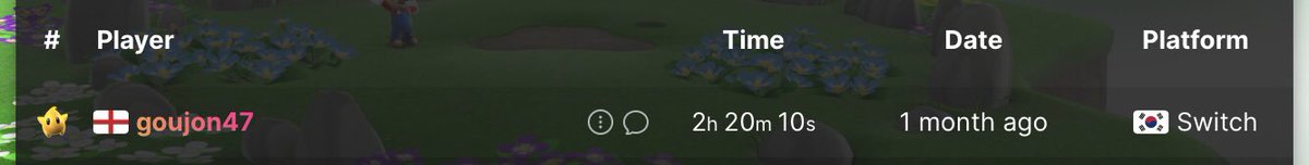 So we just gonna act like this didn’t happen?