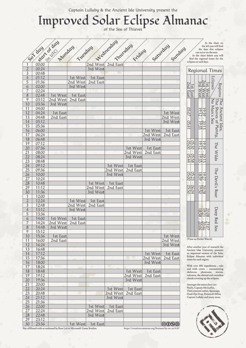 Captain Lullaby tweet media