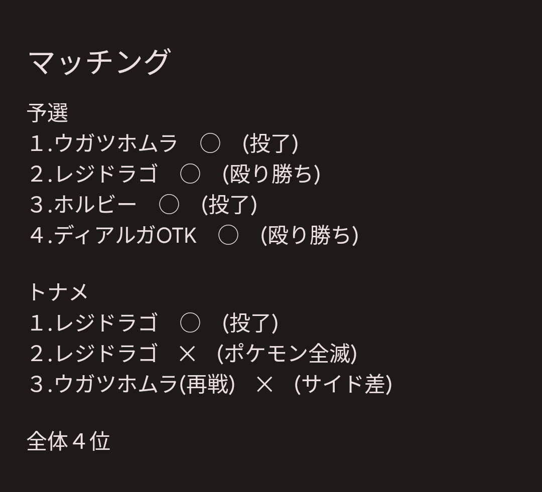 濃度−9% tweet media