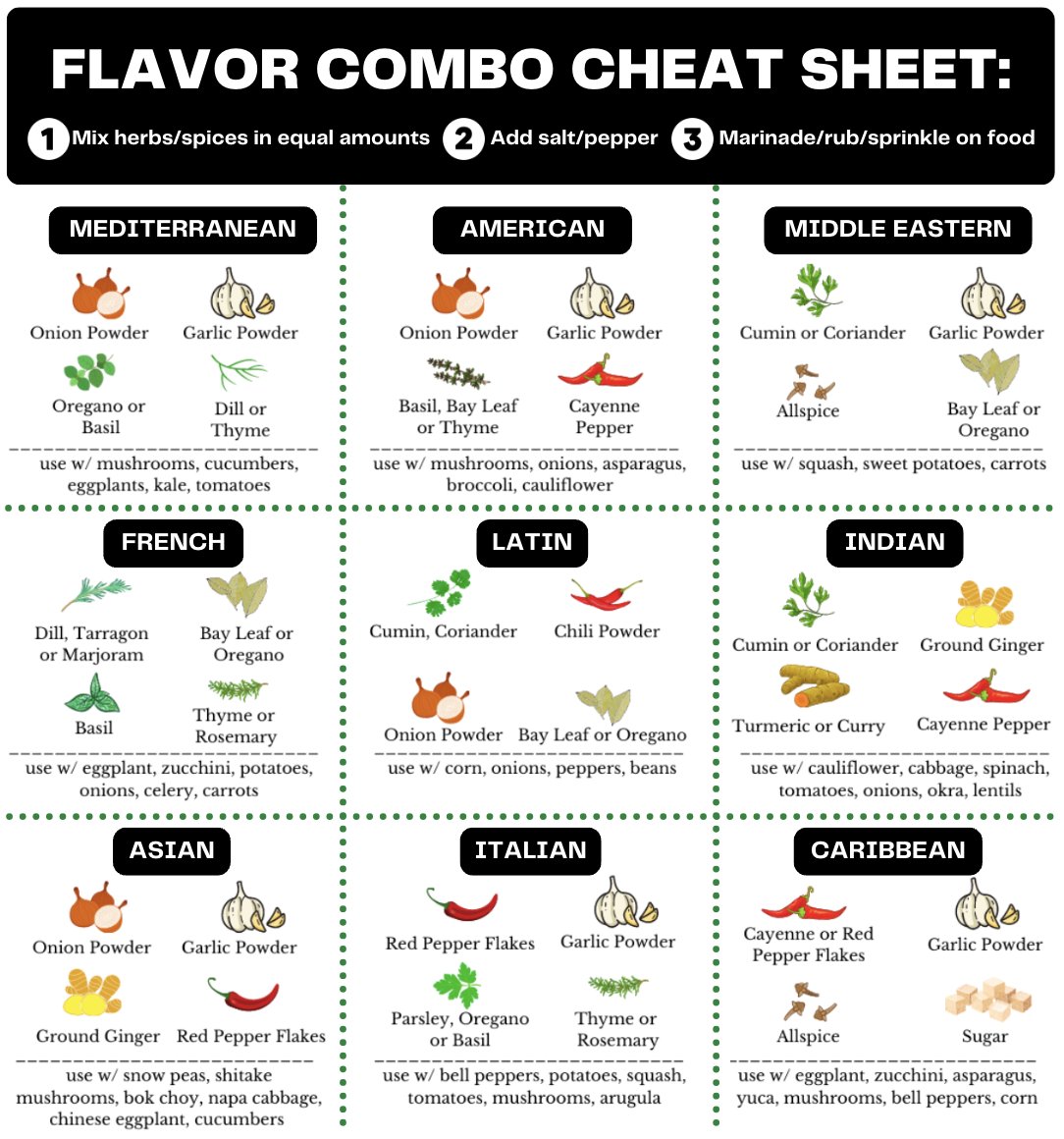 Longevity_EDU's tweet photo. 29 FUN weekend activities that don't involve alcohol:

1. Take a cooking class or pick up some fresh ingredients and experiment with new recipes to unlock some of your favorite flavor combinations. https://t.co/1C7IvD8p7T