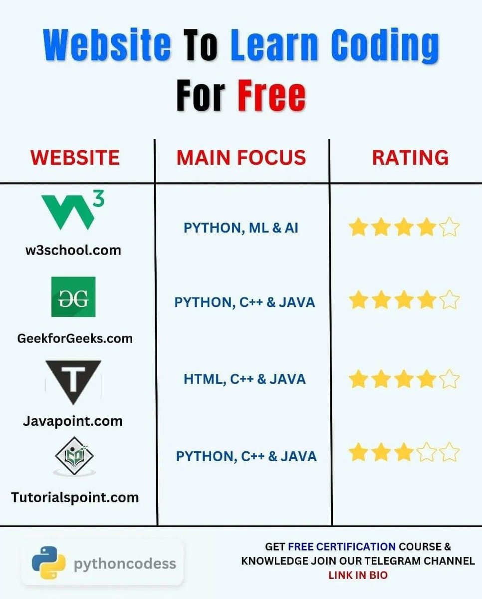 CuongCoder tweet media
