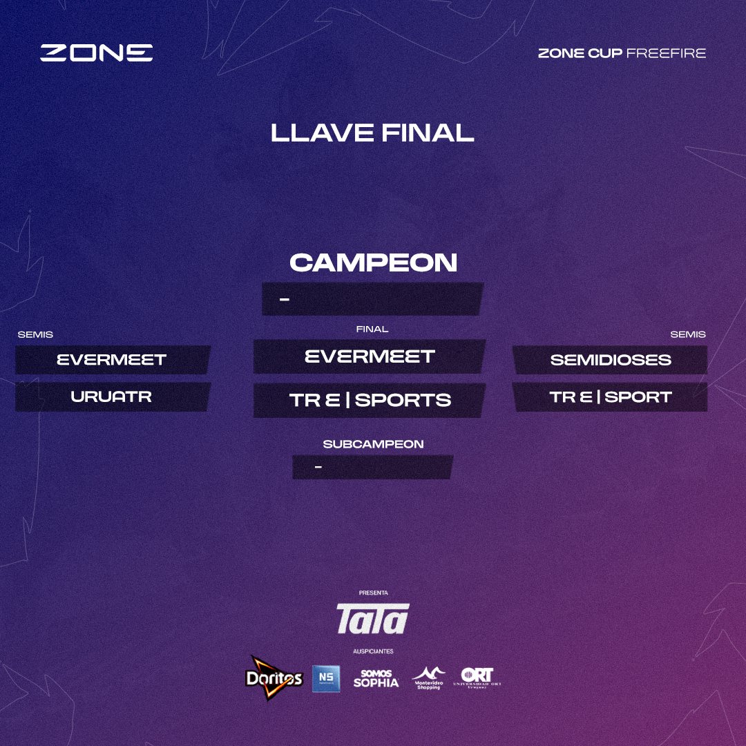 ZoneUy's tweet photo. A partir de las 16:00hs te esperamos en Teatro Movie para compartir La Gran Final de la Zone Cup de Free Fire 🔥
Sumate a Smirnoff y @YtZemo con el BO5 definitivo 🙌
#ZoneFreeFire #ZoneCup #ZoneEnTeatroMovie 🔫💣 https://t.co/jfun1y9uLo