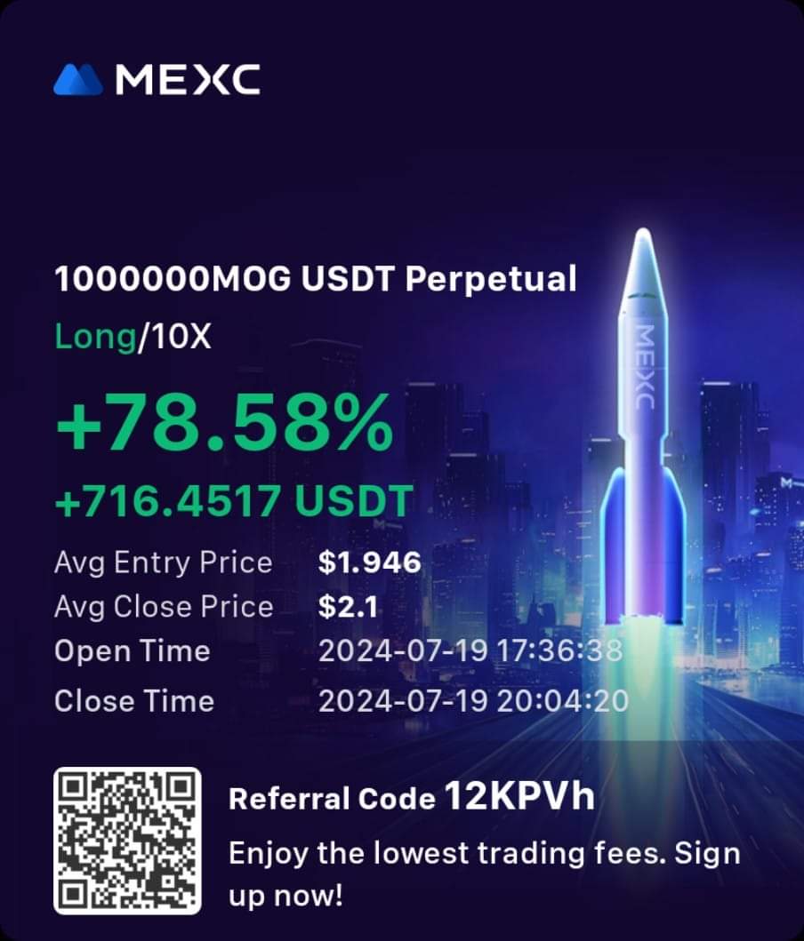 CryptoLiones's tweet photo. A whooping $5380 (#8.3 M) plus in less than 24 hours tr$ding Cry$ptos.
Mine oh Mine.....
This is what I call Wife -Changing Gains.ππππππ
Congratulations to all my Elite traders.
We moveeeeeeeee for more Dollars
#dorisojuederie
#cryptotrading
#cryptolionessupdate https://t.co/ylOijh0jwN
