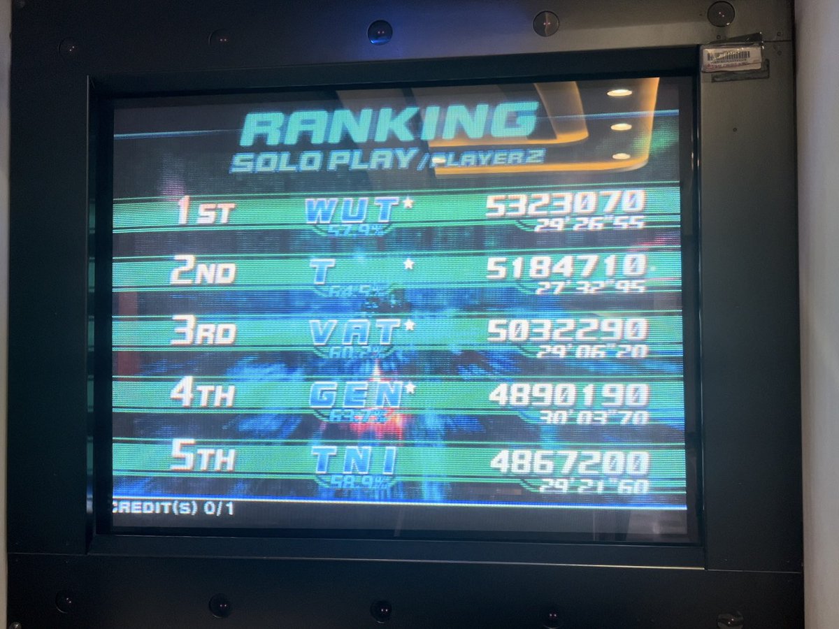 Vathasin's tweet photo. My new HighScore ไปเลยสิ
Time Crisis 4
No continue cleared จบใน10บาท
ฝั่งซ้าย1P 5362410
ฝั่งขวา2P 5032290
#TimeCrisis4 #NoContinue #1cc https://t.co/keR9JeRh14