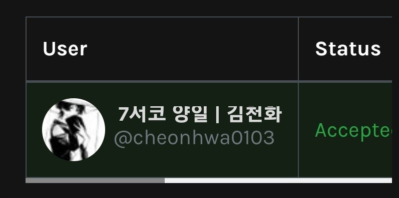 team_Syndrome's tweet photo. 이벤트 추첨 완료했습니다! 
당첨자분은 DM으로 원하시는 굿즈 말씀해주시면 보내드리겠습니다~
@cheonhwa0103 https://t.co/vR2gd97rKU