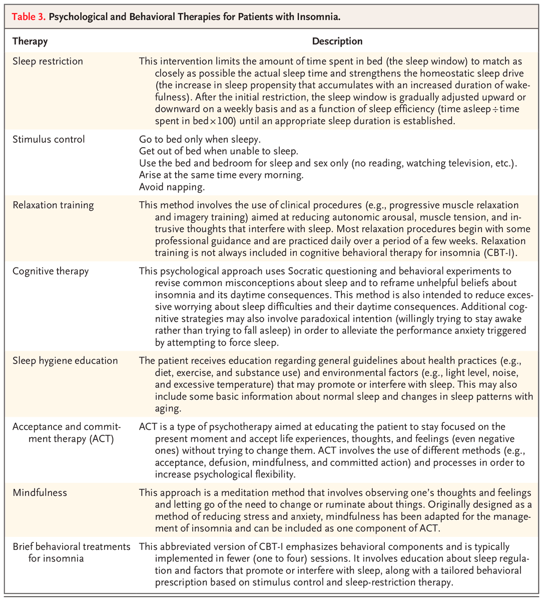 NEJM tweet media