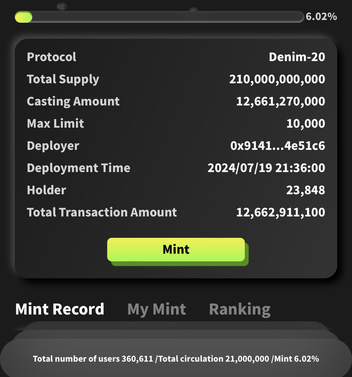 InscripAlliance's tweet photo. π The first-ever BTIA inscription from the DENIM protocol kicked off minting with a bang!
π Within the first 24 hours, we reached 24,000 successful minting addresses.
And this is just the beginning! Join us on this exciting journey.
π #BTIA #DENIMprotocol #Minting #CryptoCommunity
