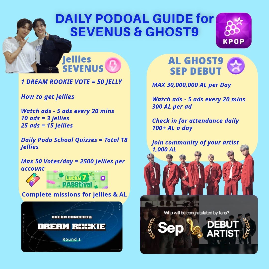 A voting collab for #SEVENUS and #GHOST9 at Podoal App.

Watch ads and get ALs and Jelly. 
Use Jelly to vote for Sevenus on Dream Rookie and use ALs to vote for Ghost9 on September Debut. 

Sept Debut: global.podoal.io/app/fandings/1…
Dream Concert: global.podoal.io/app/fandings/1…

#PEAKTIME