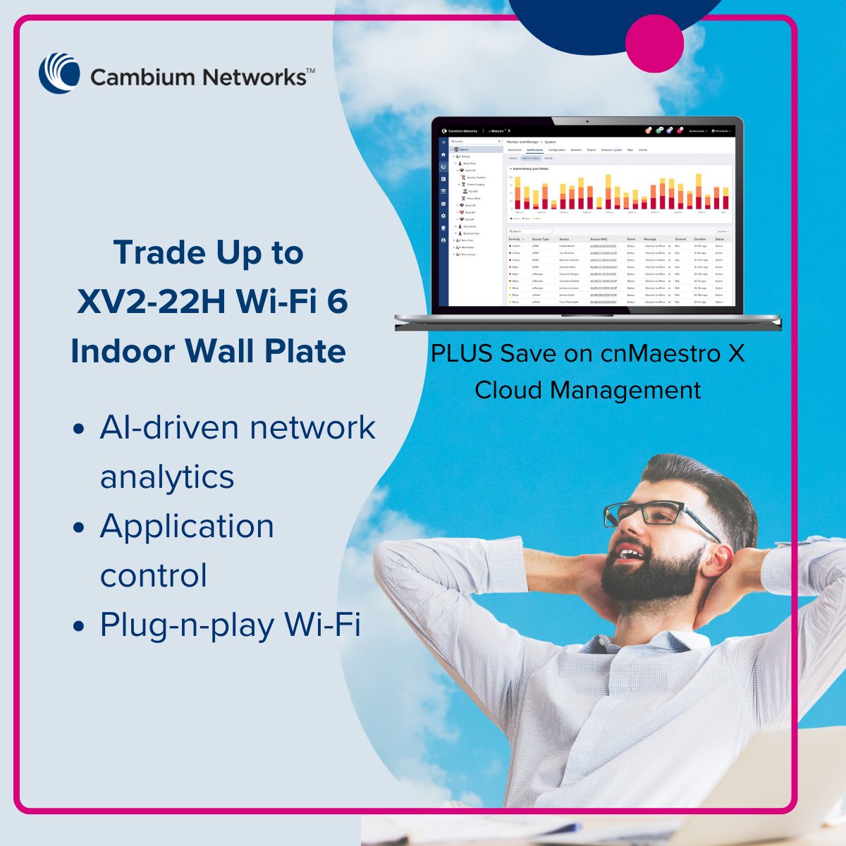 CambiumNetworks's tweet image. Stay ahead in the game
Upgrade to the latest XV2-22H Wi-Fi 6 today!

#tradeup #techupgrade #wifi6 #indoorwifi #accesspoints