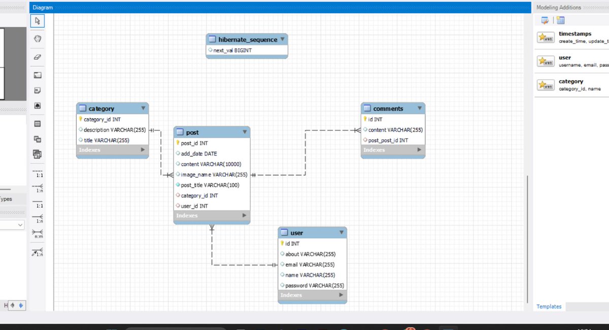 dilxcode's tweet photo. 🚀 Progress Update:
-Reverse-engineered the SQL schema for my Spring Boot Blogging Project! 📊

🔹 Defined entities: Category, Post, User, and Comments
🔹 Established relationships between tables

Not feeling well today, but still making strides! 💪
 #SpringBoot https://t.co/uutE3gJSP8