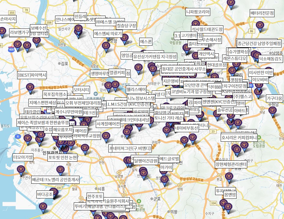 Dao world tweet media