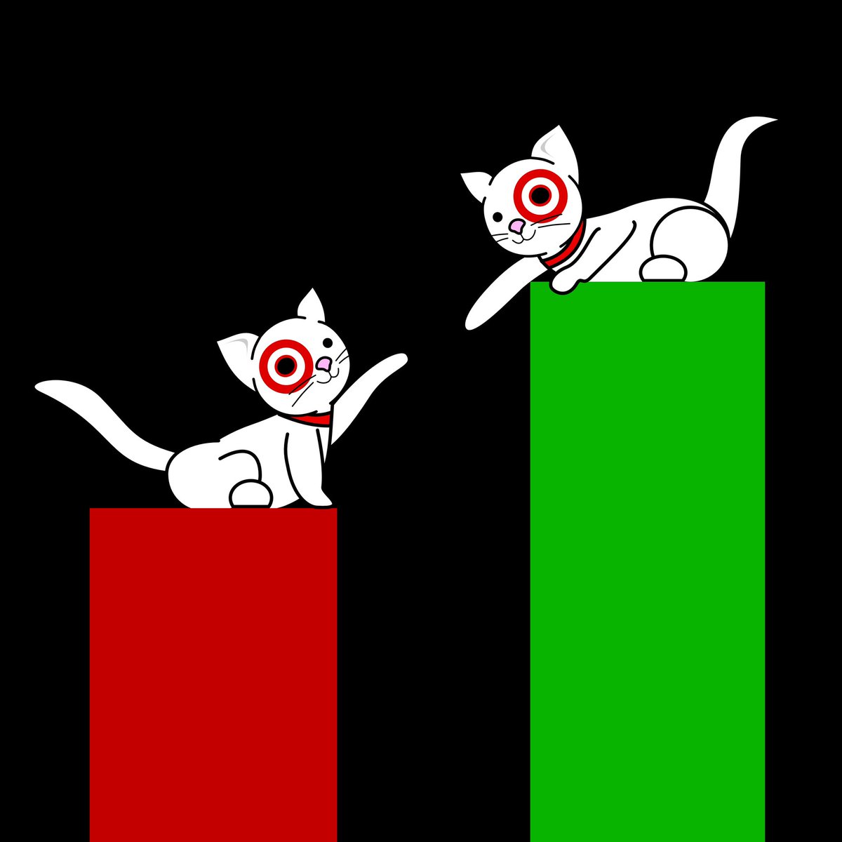 Target Cat CTO tweet media