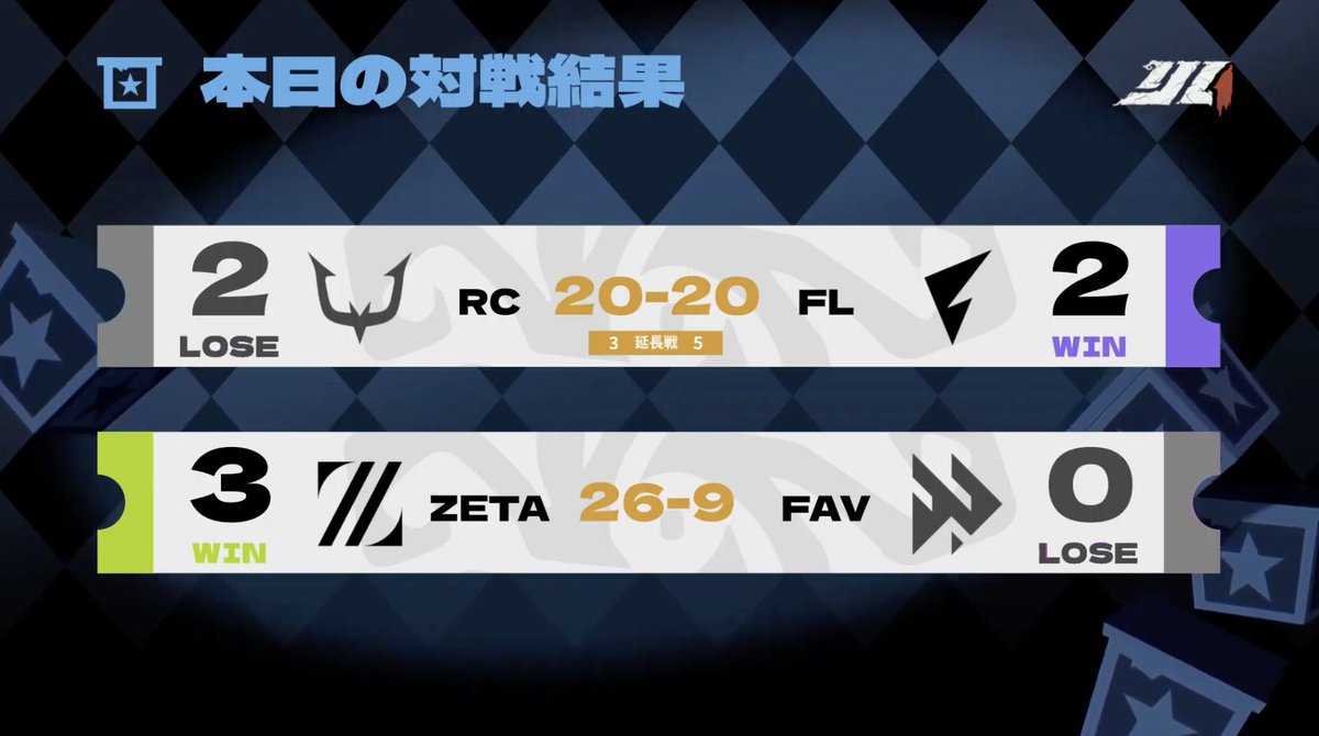 夏季ijlプレイオフ墓守 第五人格/identityV】夏季IJLプレーオフ