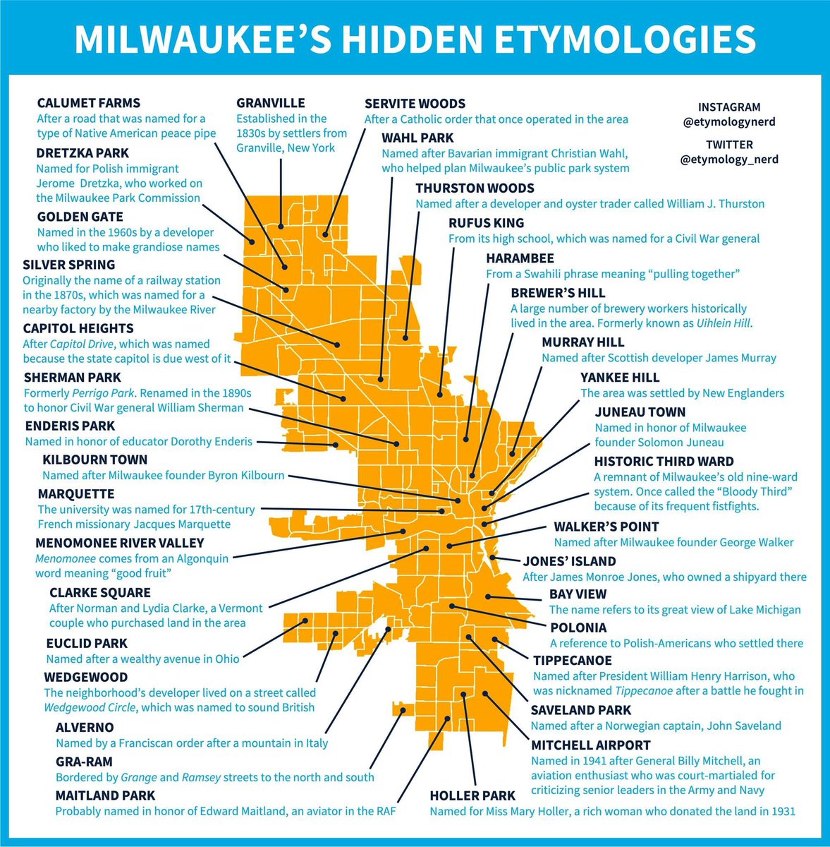 IsaacRowlett's tweet photo. Do you know the origin of your neighborhood’s name?

If not, now you do!

Source: @etymology_nerd https://t.co/MD4l6D4BTx