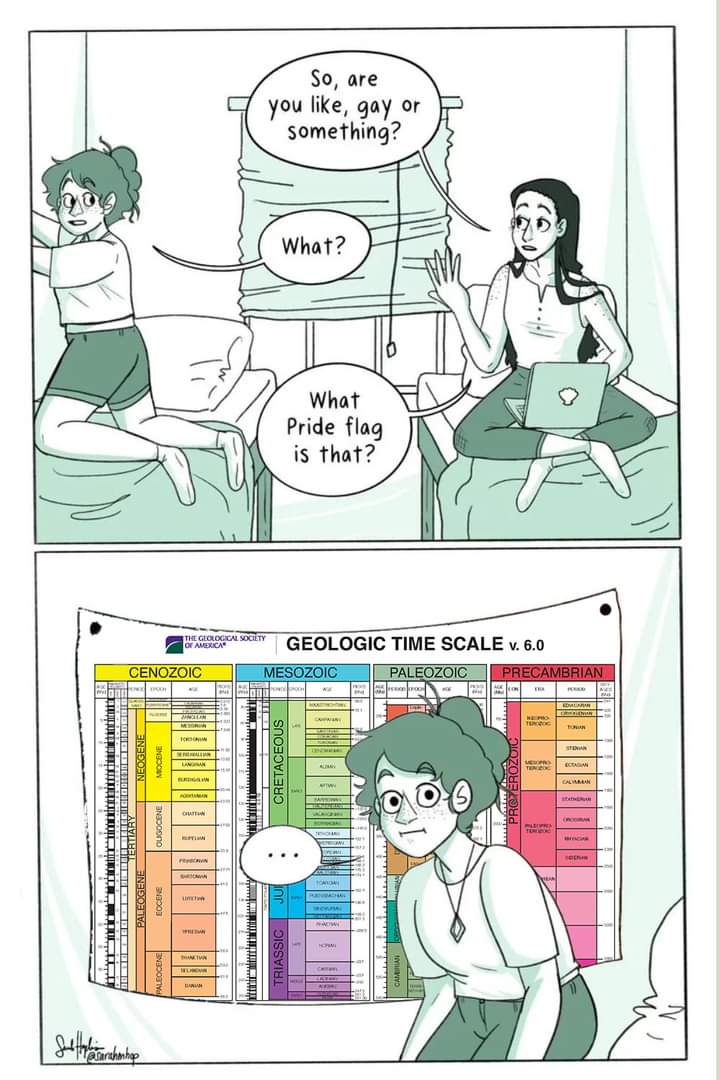 TheCompsoGuy's tweet image. #Geology #GeologicTime